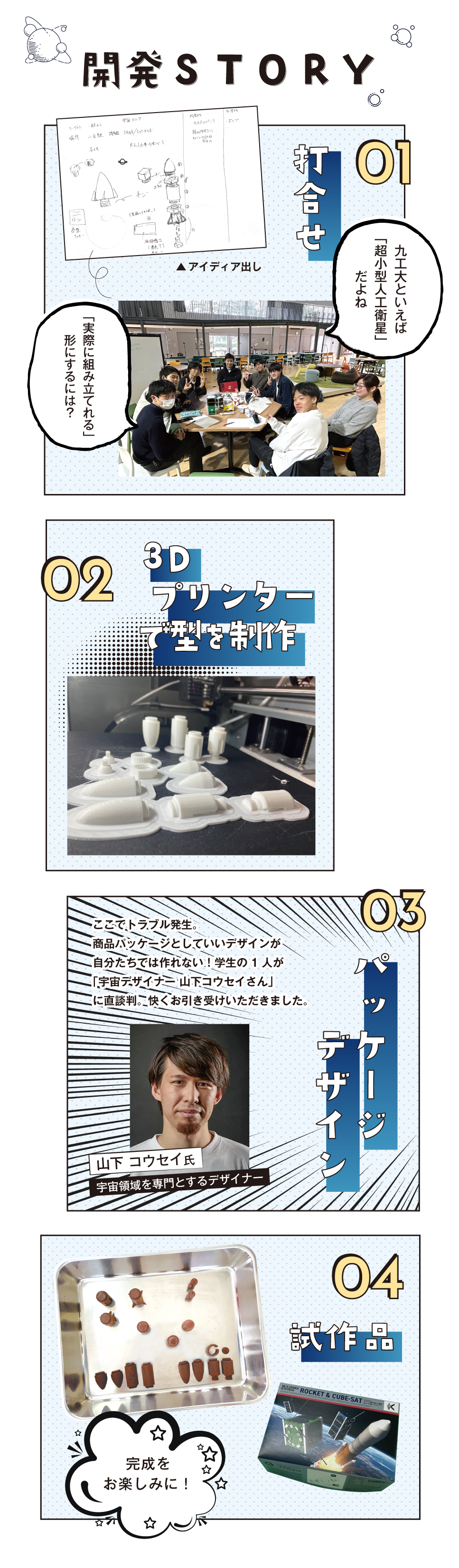 開発STORY