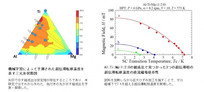 45ed7902f8cf333330567685ac4b22