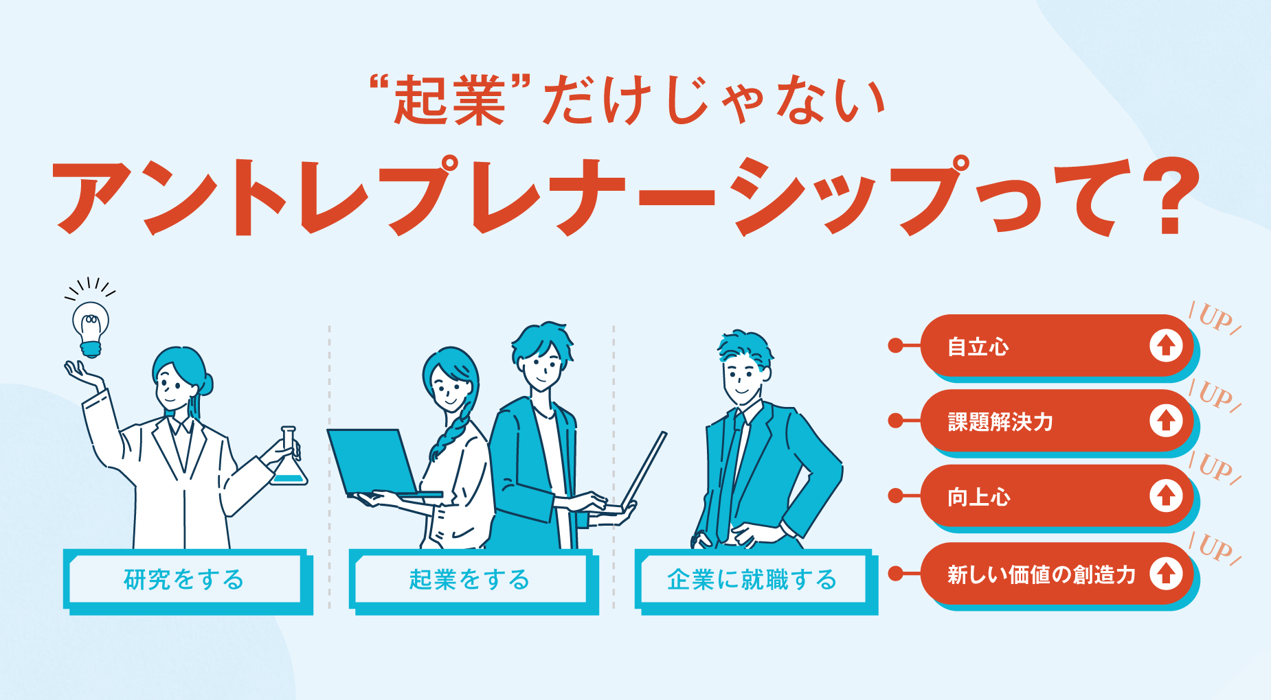 飯塚キャンパス ピアサポーターインタビュー